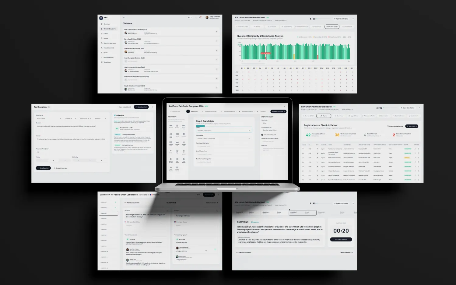 PBE design screens: divisions, a question analysis chart, adding a question with review, registration against check-in, translation and a form builder